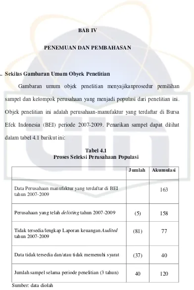 Gambaran umum objek penelitian menyajikanprosedur pemilihan 