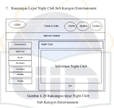 Gambar 4.20 Rancangan layar Night Club  