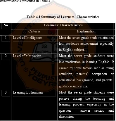 Table 4.1 Summary of Learners’ Characteristics 