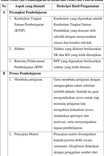 Tabel 1 