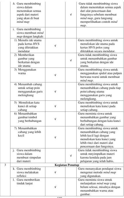 gambar yang 