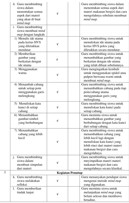 gambar yang 