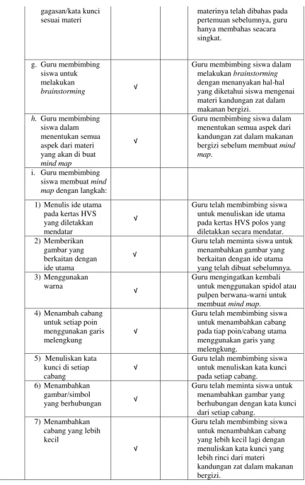 gambar yang 