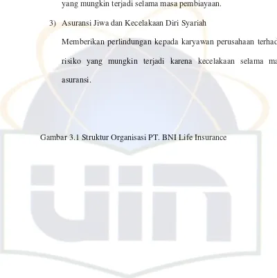 Gambar 3.1 Struktur Organisasi PT. BNI Life Insurance 