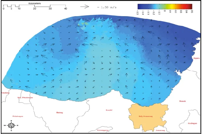 Figure 4.3. Sea level pattern at ebb tide 