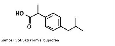 Gambar 1. Struktur kimia ibuprofen