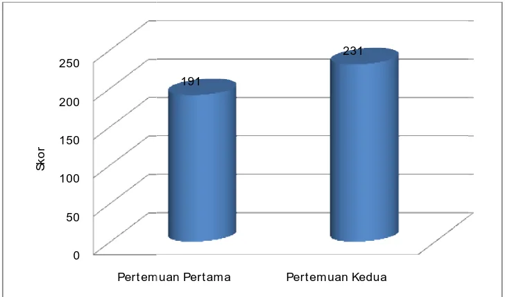 gambar berikut ini: 