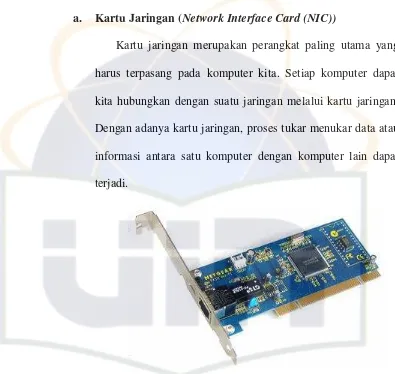 Gambar 2.27 Network Interface Card (NIC) 