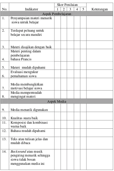 Tabel 4. Kisi-kisi instrumen penilaian untuk siswa 