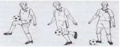 Gambar 10. Menghentikan Bola Dengan Dada Sumber: Sucipto, dkk. (2000: 27) 
