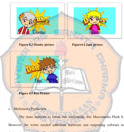 Figure 4.3 Domomby picture