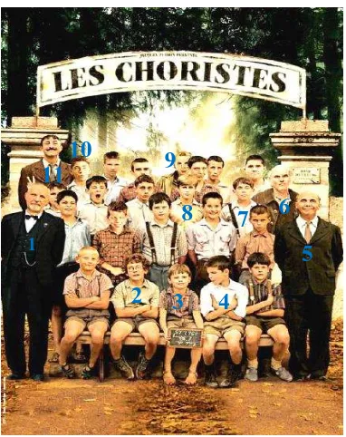 Gambar 3: Gambar Cover Teks Skenario Film Les Choristes 