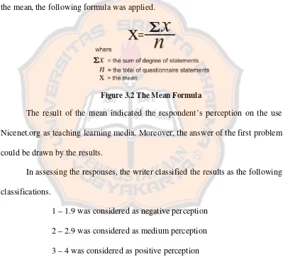 Figure 3.2 The Mean Formula