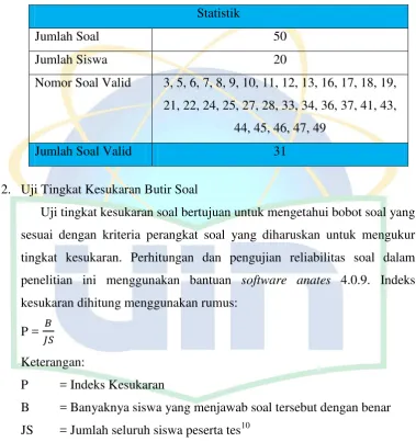 Tabel 3.7  Hasil Uji Validitas Instrumen 