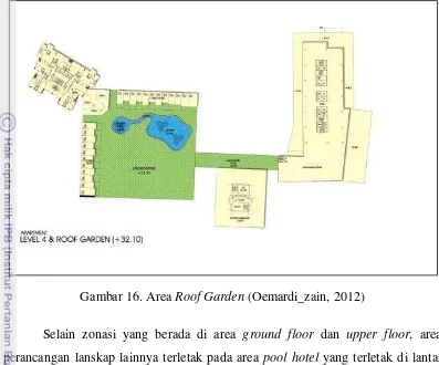 Gambar 16. Area Roof Garden (Oemardi_zain, 2012) 
