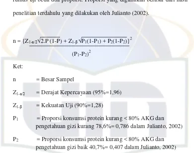 Tabel 4.1 Jumlah Sampel Perkelas 