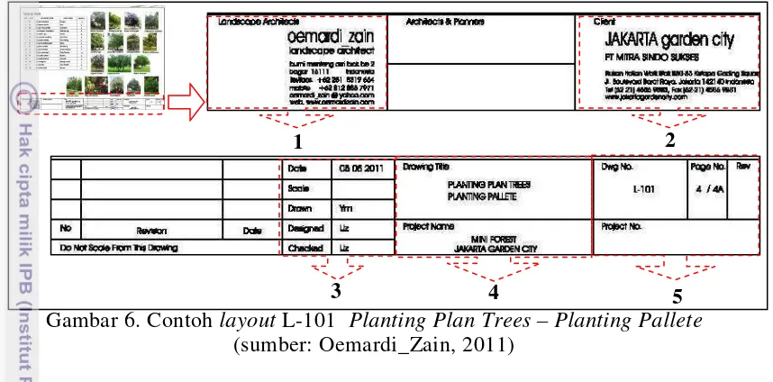 Gambar 6. Contoh layout L-101  Planting Plan Trees – Planting Pallete 5 
