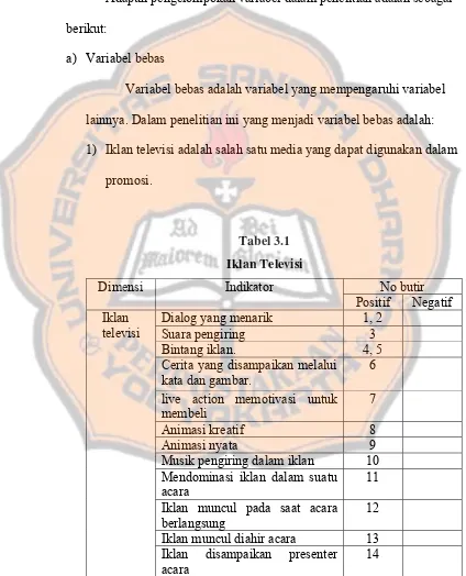 Tabel 3.1 Iklan Televisi 