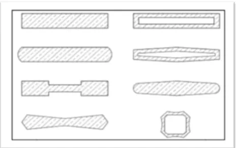 Tabel  2.1:  Tipe  pilar  disesuaikan  berdasarkan  hubungan  antara  tinggi  dan  kesesuaian tipe jembatan