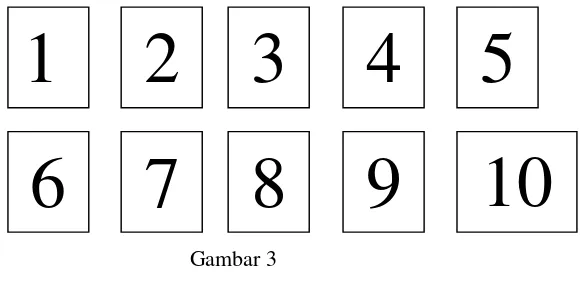 Gambar 3Kartu lambang bilangan