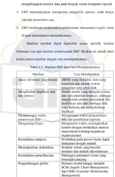 Tabel 2.2  Manfaat ERP dan Cara Mendapatkannya   