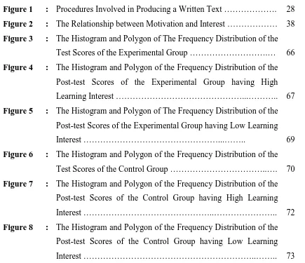 Figure 1 : 