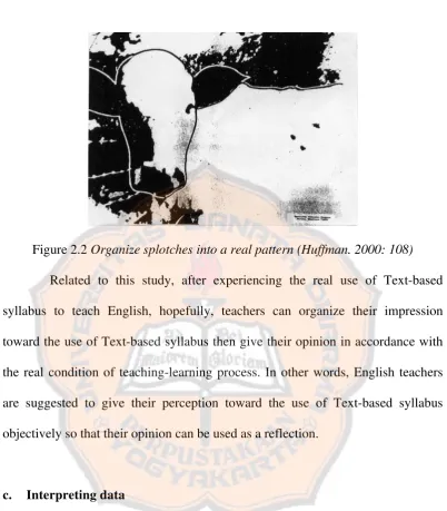 Figure 2.2 Organize splotches into a real pattern (Huffman. 2000: 108) 