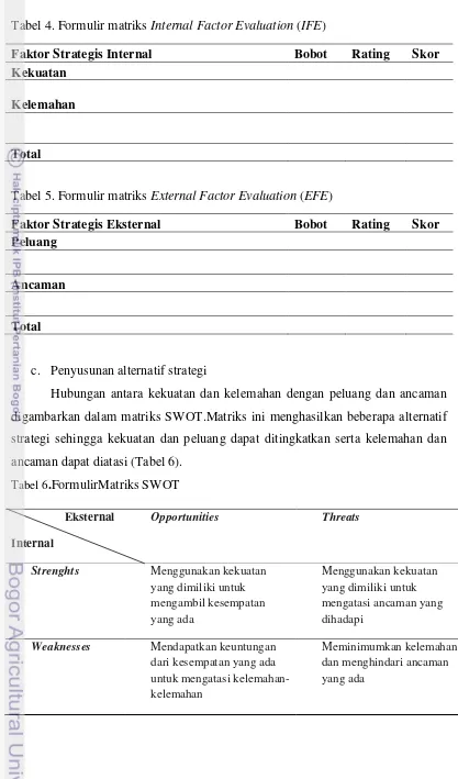 Tabel 4. Formulir matriks Internal Factor Evaluation (IFE) 