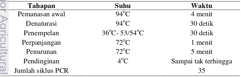 Tabel 5. Suhu dan waktu yang digunakan pada proses Polymerase Chain Reaction.  