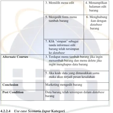 Tabel 4.9 Use Case Scenario Input Kategori 