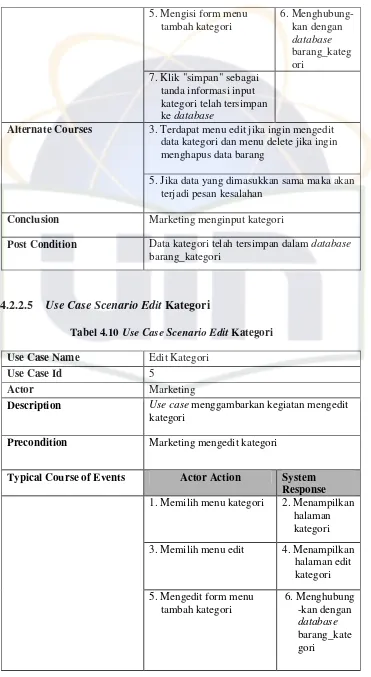 Tabel 4.10 Use Case Scenario Edit Kategori 