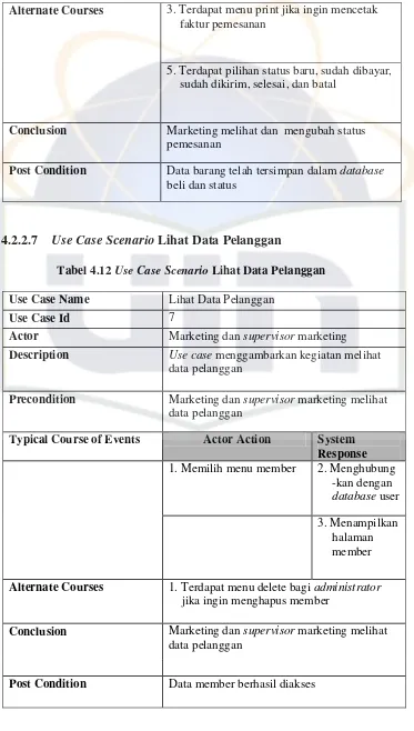Tabel 4.12 Use Case Scenario Lihat Data Pelanggan 