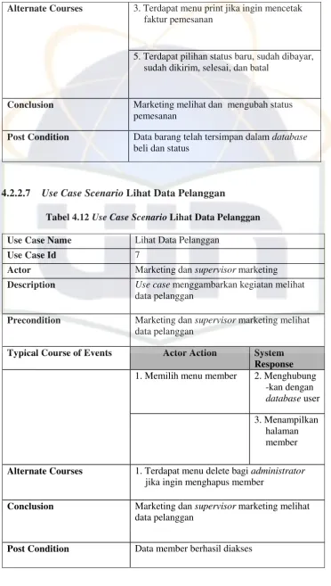 Tabel 4.12 Use Case Scenario Lihat Data Pelanggan 