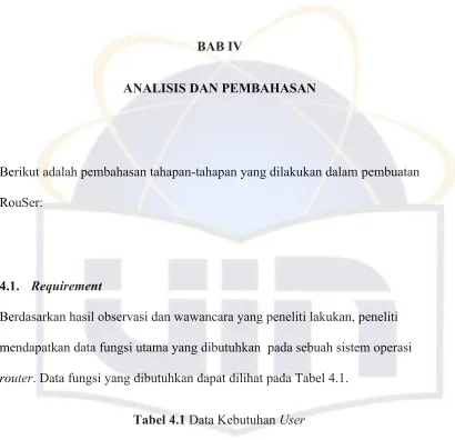 Tabel 4.1 Data Kebutuhan User