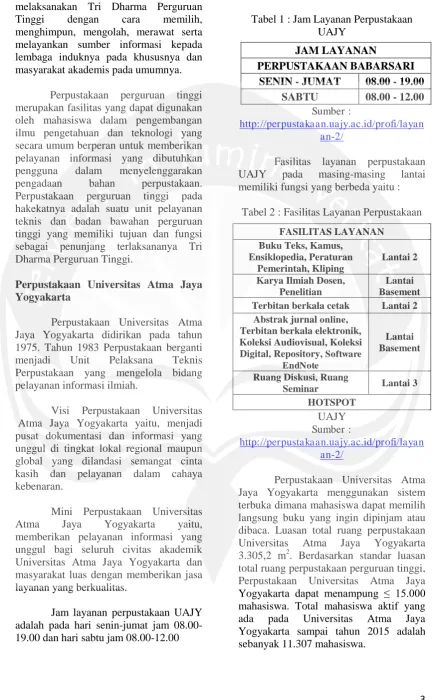 Tabel 1 : Jam Layanan Perpustakaan UAJY 