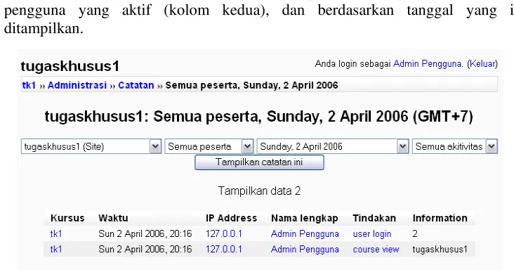 Gambar 10. Induk semua folder penyimpanan data. 