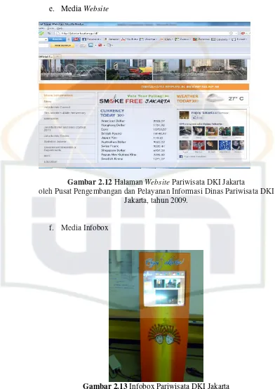 Gambar 2.12 Halaman Website Pariwisata DKI Jakarta 