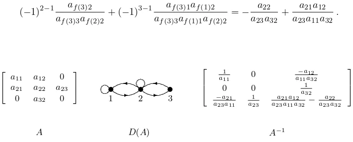 Fig. 2.2. Matrices and digraph for Example 2.5