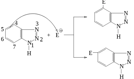 Gambar 15. Reaksi benzotriazol dengan elektrofil 