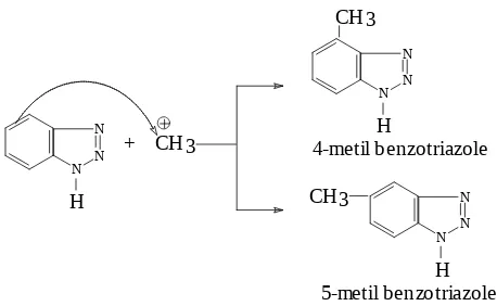 Gambar 16. Reaksi benzotriazol dengan asetilium