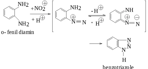 Gambar 3. Reaksi Sintesis benzotriazol