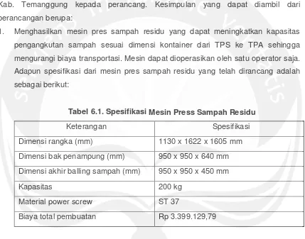 Tabel 6.1. Spesifikasi Mesin Press Sampah Residu 