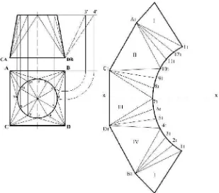 Gambar 5. Bukaan Benda dengan Metode Triangulasi
