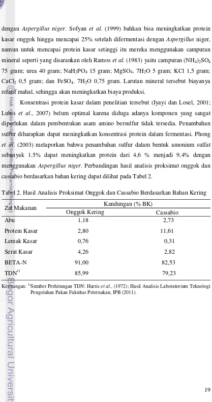 Tabel 2. Hasil Analisis Proksimat Onggok dan Cassabio Berdasarkan Bahan Kering 