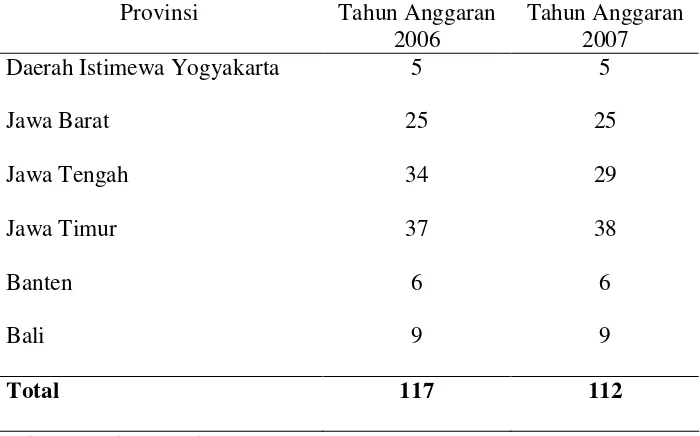 Tabel 3. 