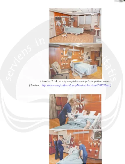 Gambar 2.14:  Acuity adaptable care private patient rooms 
