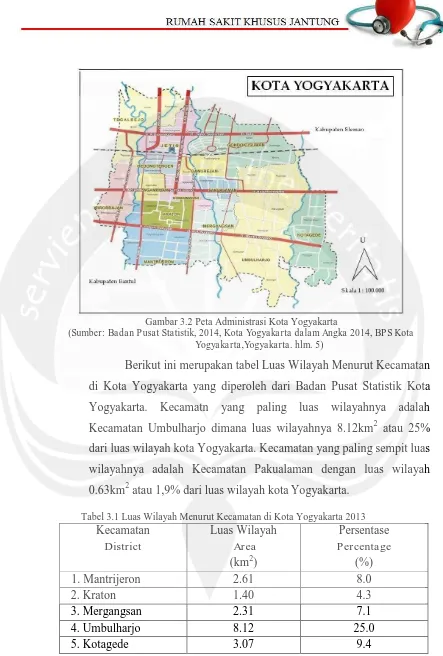 Gambar 3.2 Peta Administrasi Kota Yogyakarta  (Sumber: Badan Pusat Statistik, 2014, Kota Yogyakarta dalam Angka 2014, BPS Kota 