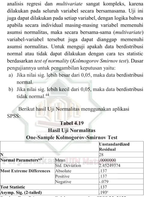 Tabel 4.19  Hasil Uji Normalitas 