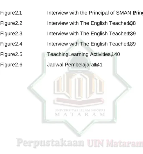Figure 2.1  Interview with the Principal of SMAN 1  Pringgarata,  138  Figure 2.2  Interview with The English Teachers,  138 