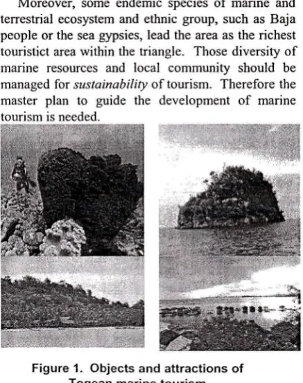 Figure 1. Objects and attractions of